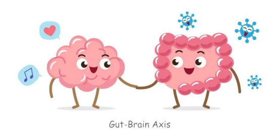 Gut Feeling