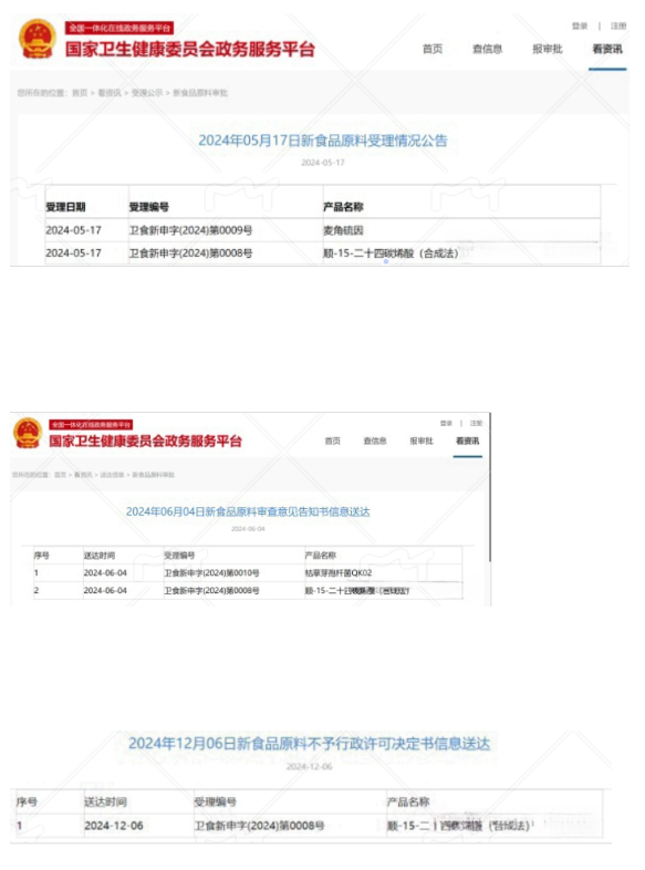 神经酸化学合成法的行政许可申请未能获得批准