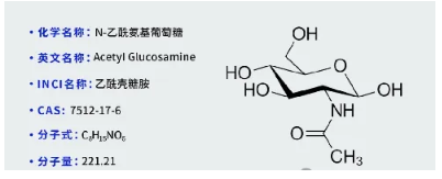 N-乙酰葡萄糖胺“身份证”