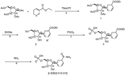 烟酰胺核糖的制备方法