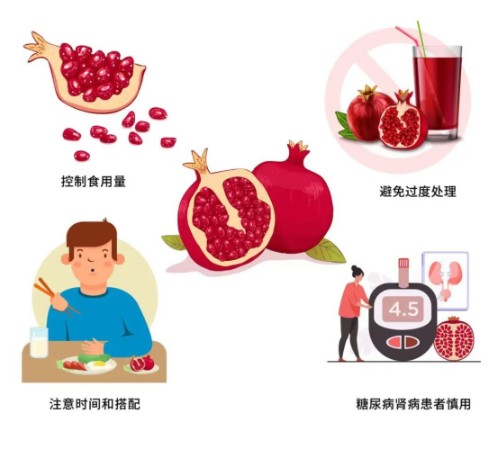 石榴与控糖