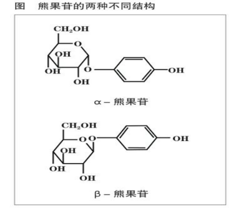 熊果苷两种结构图